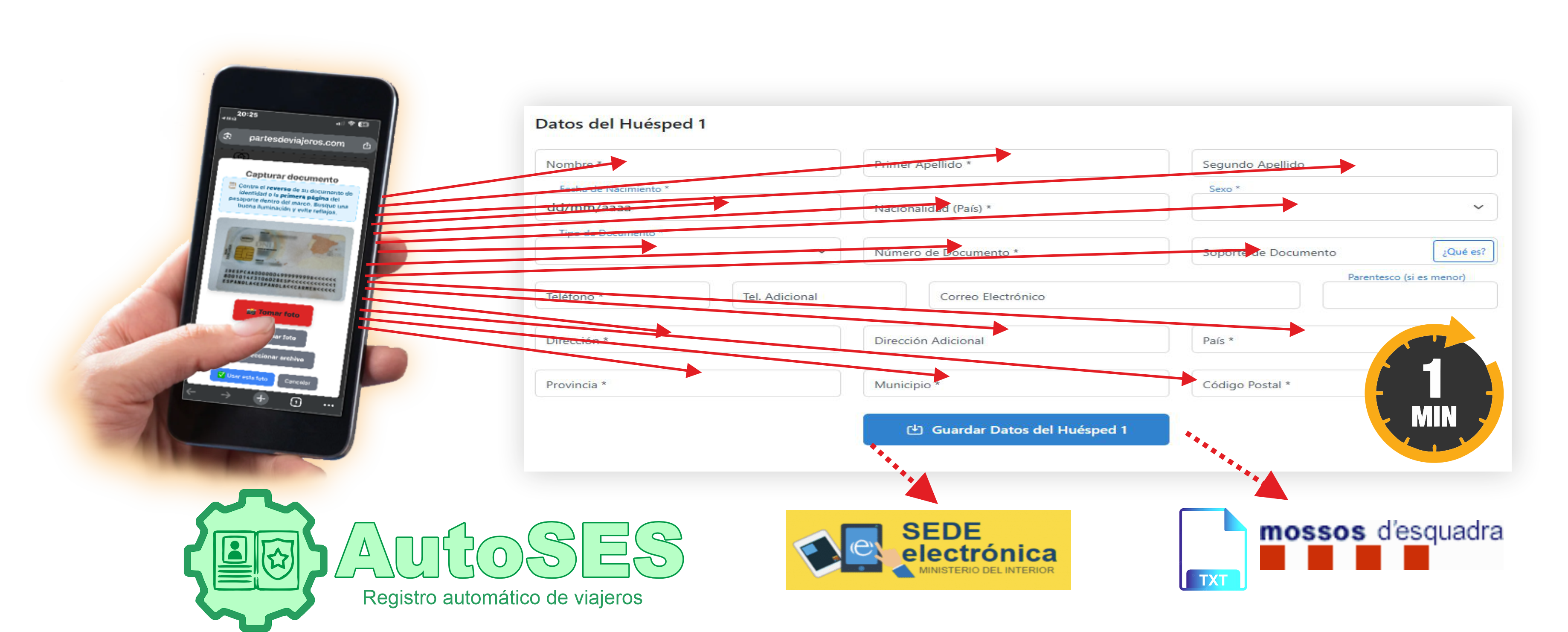 Comunicaciones automáticas por email, WhatsApp y SMS a tus huéspedes